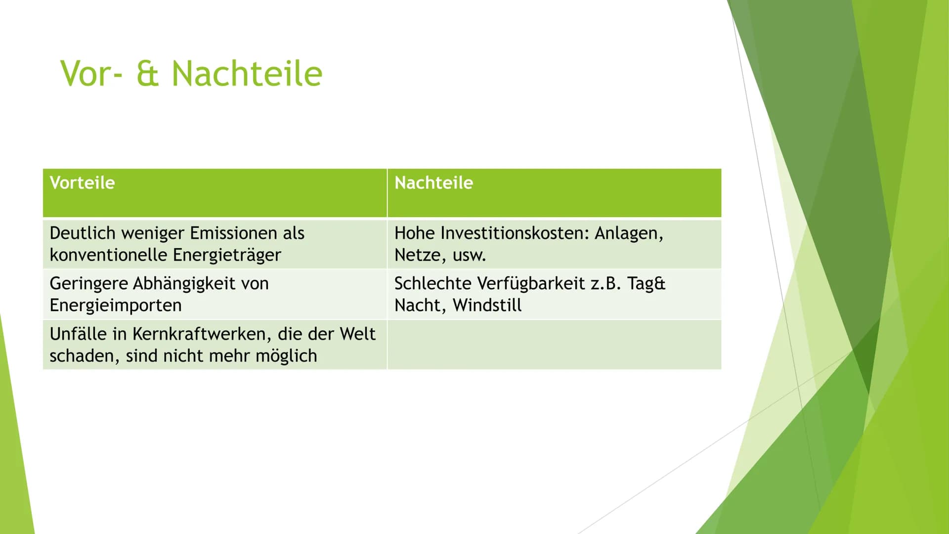  Erneuerbare Energien
Wird in der Zukunft die Erneuerbare Energie in Deutschland dominieren? Gliederung
1. Was ist erneuerbare Energie?
2. E