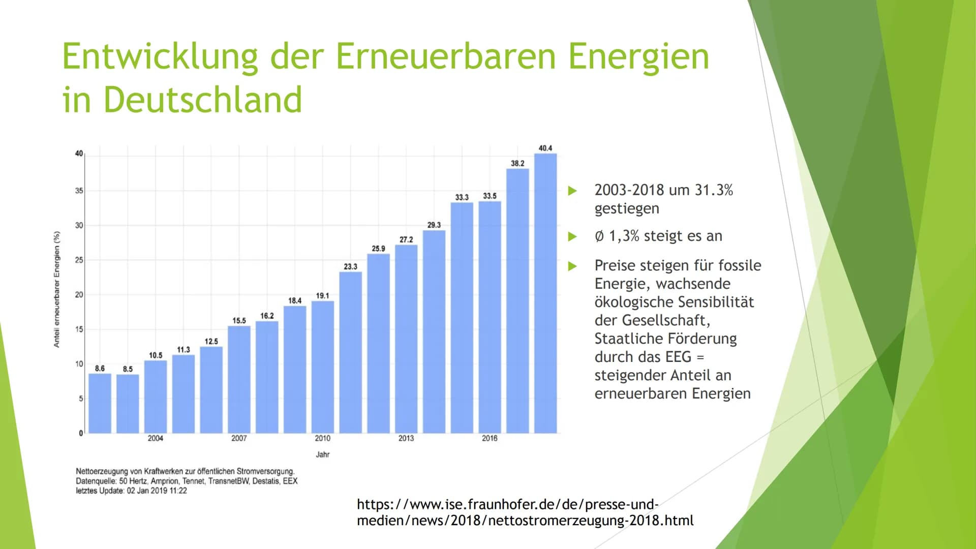  Erneuerbare Energien
Wird in der Zukunft die Erneuerbare Energie in Deutschland dominieren? Gliederung
1. Was ist erneuerbare Energie?
2. E