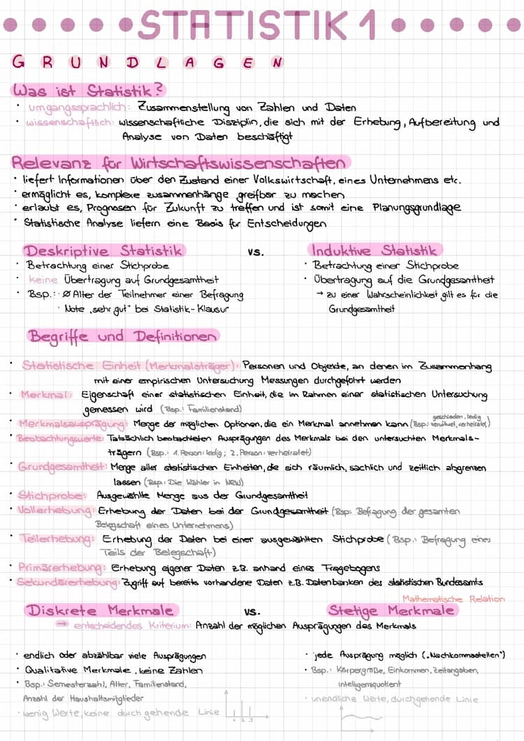 Know Statistik BWL Grundlagen thumbnail