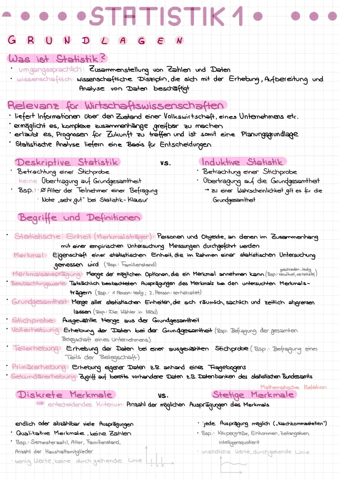 STATISTIK 1 •
GRUNDLAGE
Was ist Statistik?
umgangssprachlich: Zusammenstellung von Zahlen und Daten
wissenschaftlich: wissenschaftliche Disz