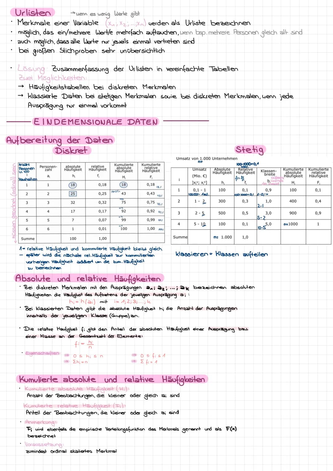 STATISTIK 1 •
GRUNDLAGE
Was ist Statistik?
umgangssprachlich: Zusammenstellung von Zahlen und Daten
wissenschaftlich: wissenschaftliche Disz