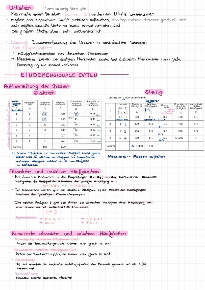 STATISTIK 1 •
GRUNDLAGE
Was ist Statistik?
umgangssprachlich: Zusammenstellung von Zahlen und Daten
wissenschaftlich: wissenschaftliche Disz