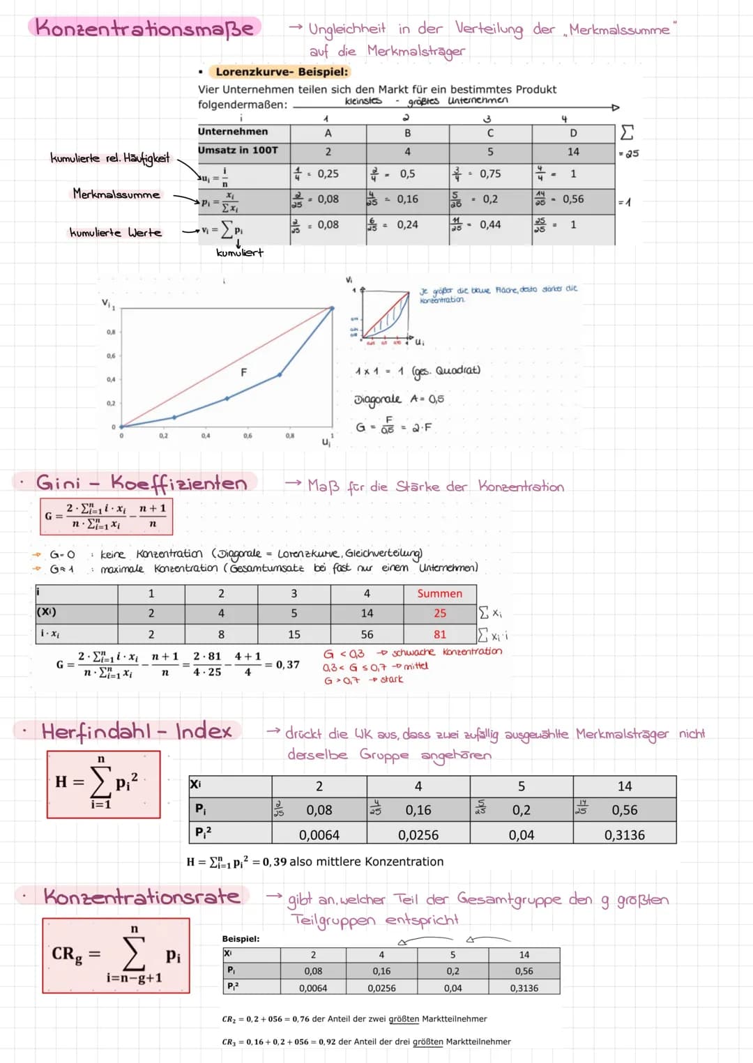 STATISTIK 1 •
GRUNDLAGE
Was ist Statistik?
umgangssprachlich: Zusammenstellung von Zahlen und Daten
wissenschaftlich: wissenschaftliche Disz