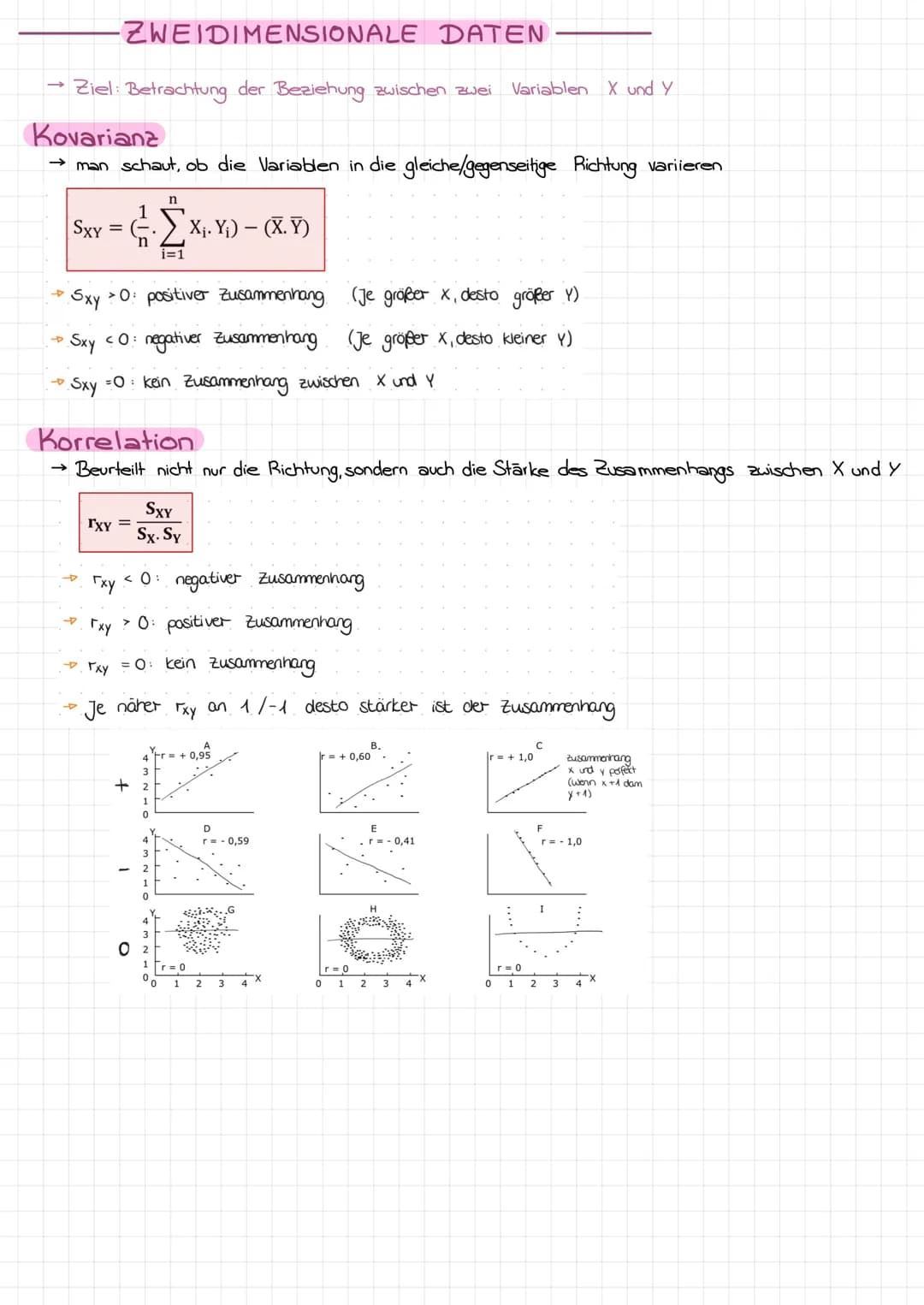 STATISTIK 1 •
GRUNDLAGE
Was ist Statistik?
umgangssprachlich: Zusammenstellung von Zahlen und Daten
wissenschaftlich: wissenschaftliche Disz