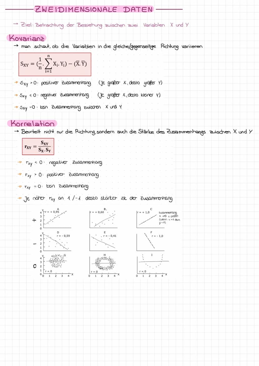 STATISTIK 1 •
GRUNDLAGE
Was ist Statistik?
umgangssprachlich: Zusammenstellung von Zahlen und Daten
wissenschaftlich: wissenschaftliche Disz