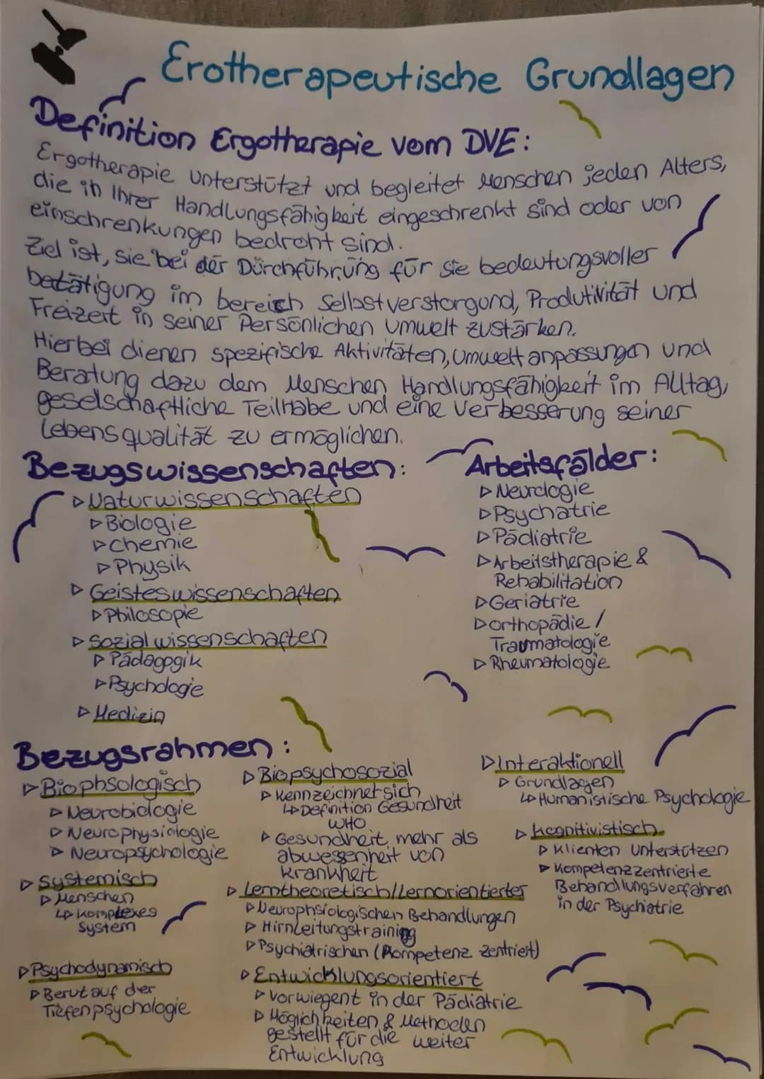Erotherapeutische Grundlagen
Definition Ergotherapie vom DVE:
die in Ihrer Handlungsfähigkeit eingeschrenkt sind oder von
Ergotherapie unter
