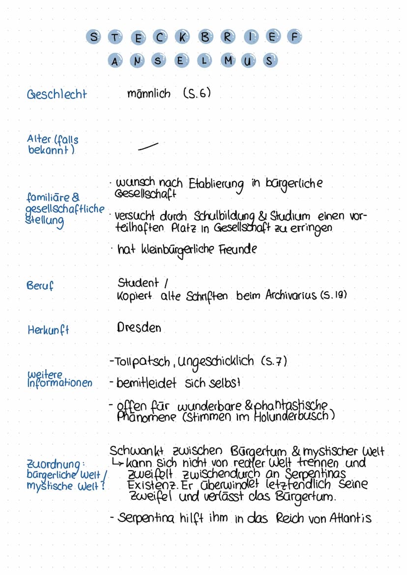 Figuren in der goldene Topf
Bürgerliche Welt
Bürger:
Heer brand
Paulmann Liebe durch
Verhexung
Veronika
Archivarius Lindhorst Salamander
Hil