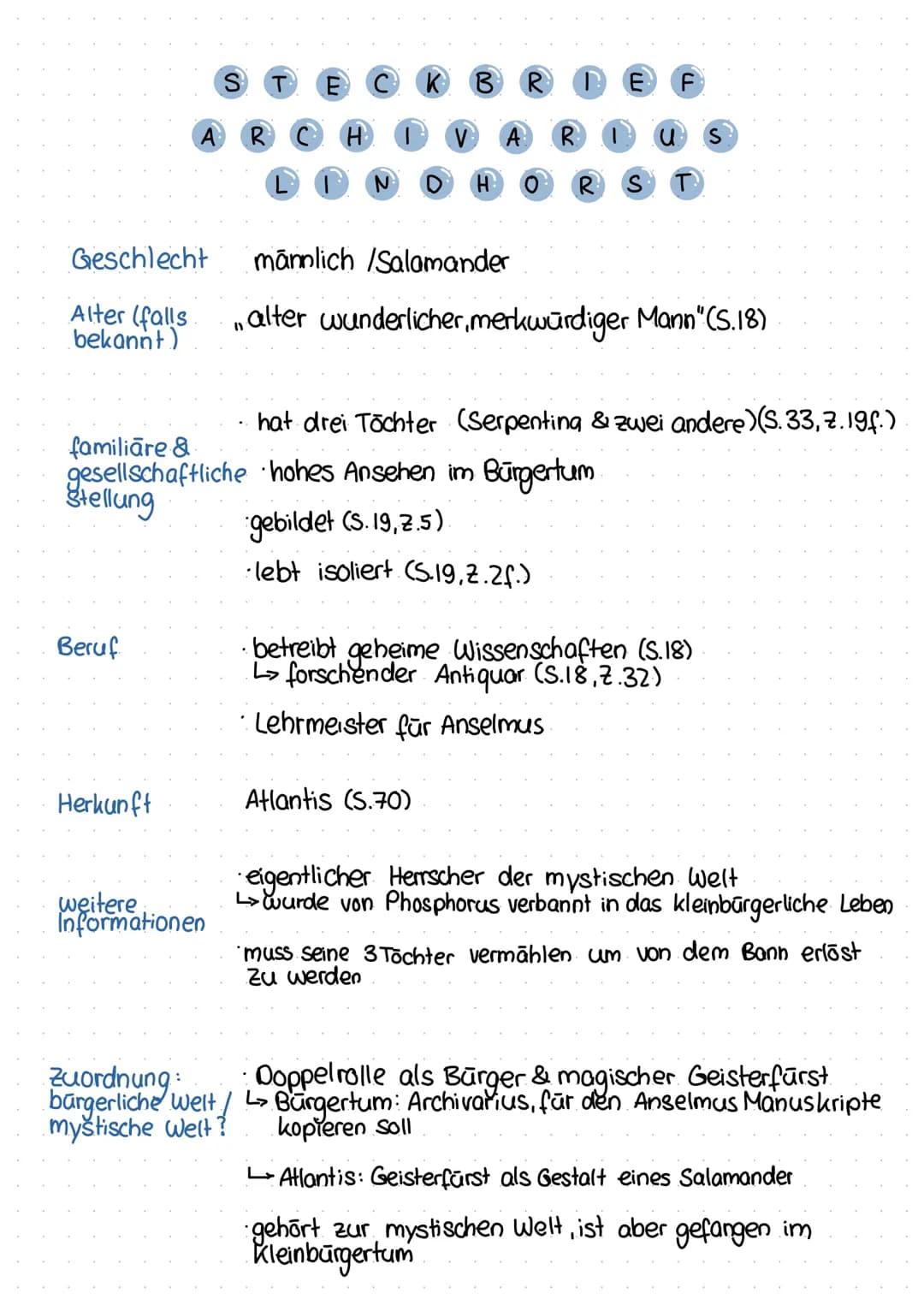 Figuren in der goldene Topf
Bürgerliche Welt
Bürger:
Heer brand
Paulmann Liebe durch
Verhexung
Veronika
Archivarius Lindhorst Salamander
Hil
