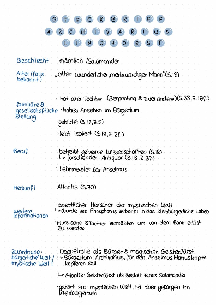 Figuren in der goldene Topf
Bürgerliche Welt
Bürger:
Heer brand
Paulmann Liebe durch
Verhexung
Veronika
Archivarius Lindhorst Salamander
Hil