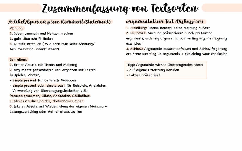 Bewerbung schreiben:
Zusammenfassung von Textsorten:
Brief schreiben:
Blog schreiben:
Briefarten:
Titel:
Name
Adresse
Telefon, Mobil, E-Mail