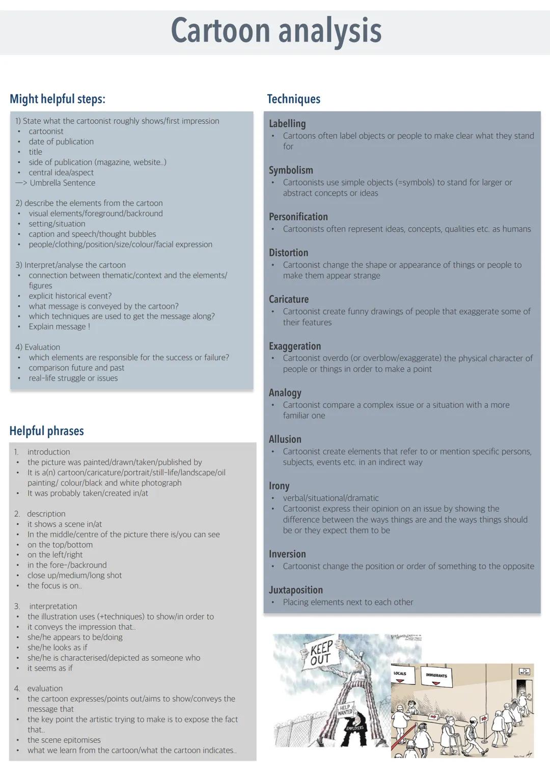 # Cartoon analysis

Might helpful steps:

1) State what the cartoonist roughly shows/first impression
- cartoonist
- date of publication
- t