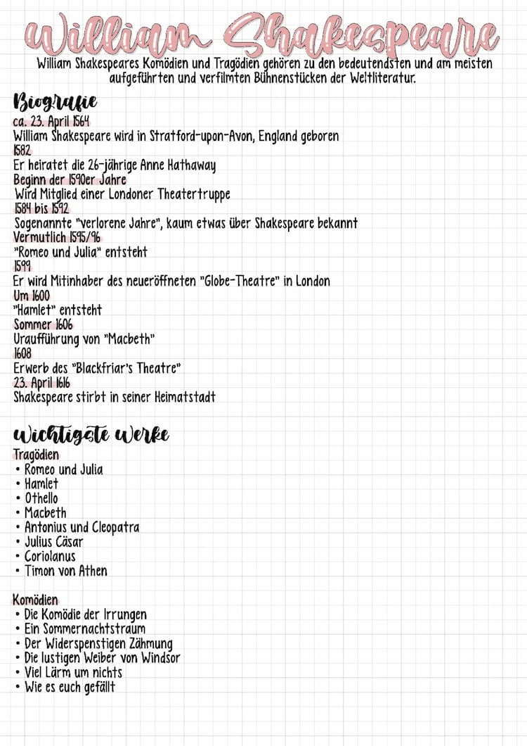 Know William Shakespeare - Biografie  thumbnail