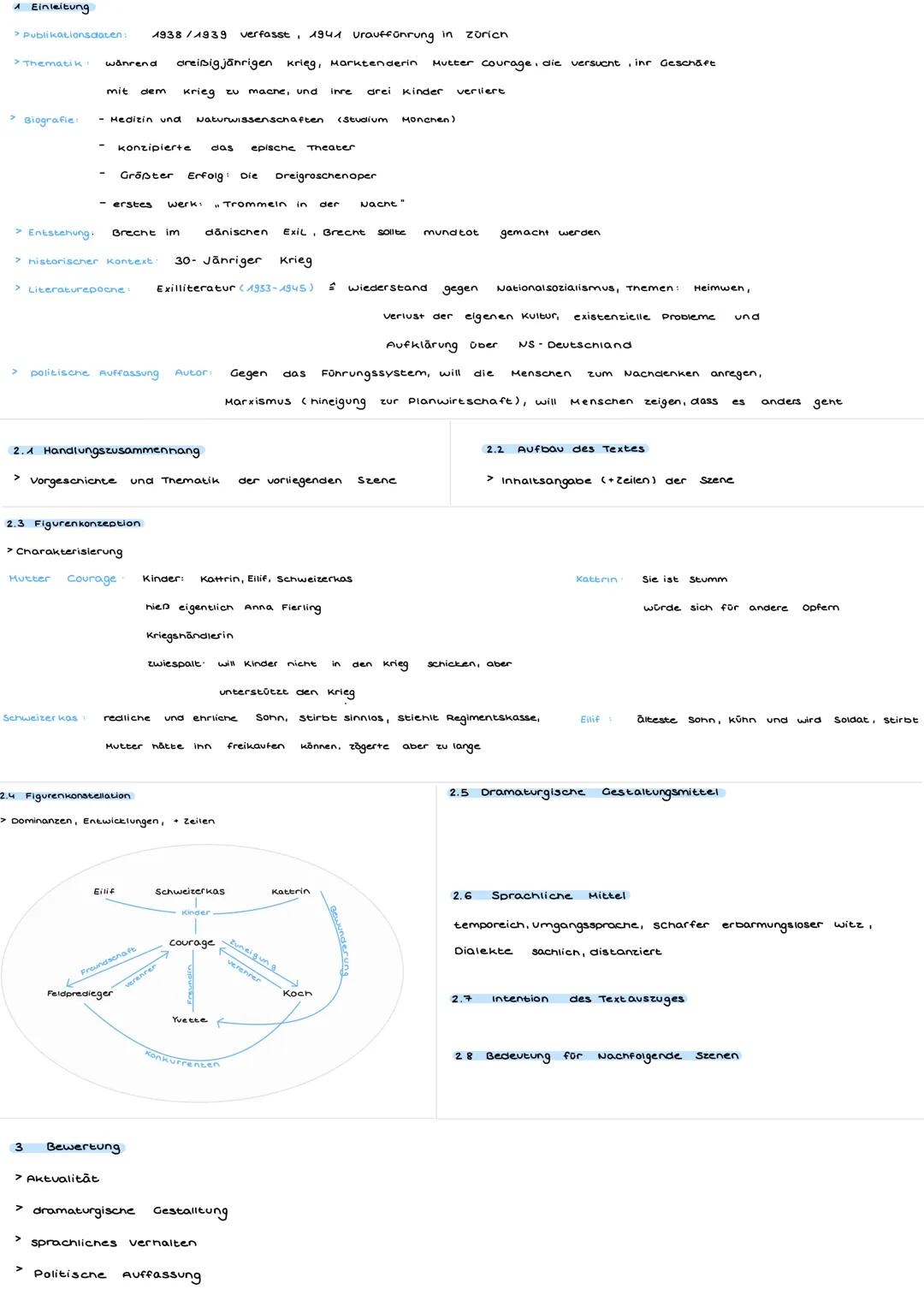  # Einleitung
> Publikationsdaten: 1938/1939 verfasst 1941 Urauffünrung in zorion

> Thematik: wanrend areißigjänrigen krieg, Marktenderin M
