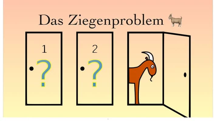 Know Das Ziegenproblem thumbnail