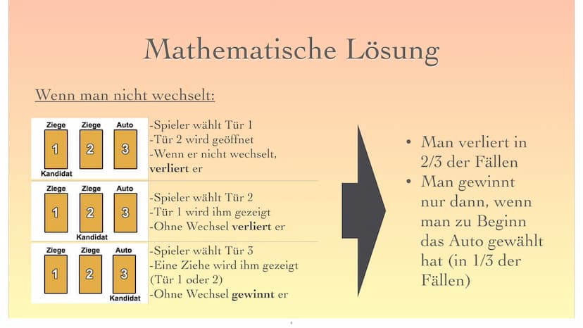 Das Ziegenproblem
16
1
?
2 ●
●
●
●
●
●
Monty Hall
Spielanleitung
Mathematische Lösung
Erklärung mit Baumdiagramm
Fazit
Gliederung
Quellen
2 