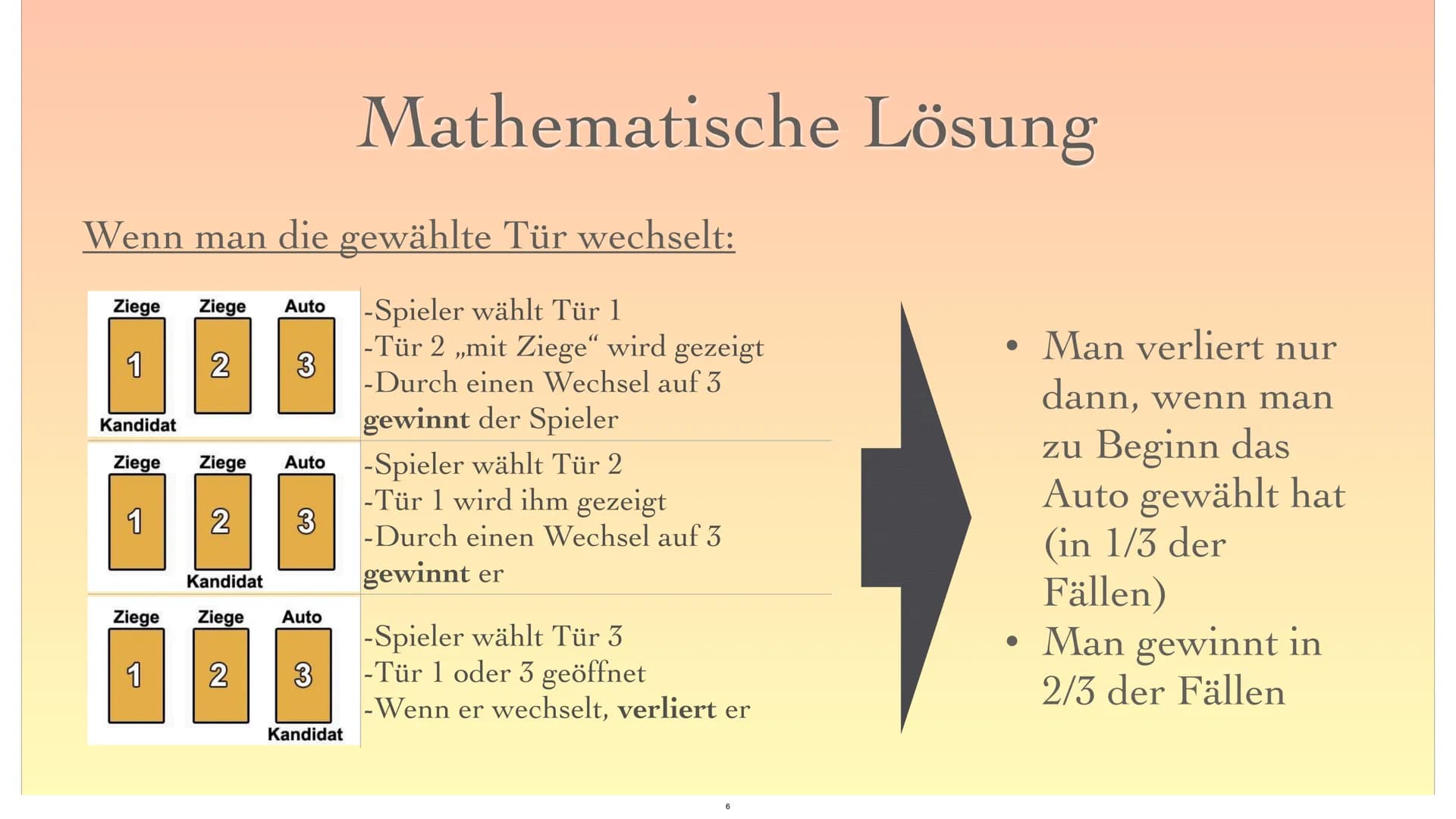 Das Ziegenproblem
16
1
?
2 ●
●
●
●
●
●
Monty Hall
Spielanleitung
Mathematische Lösung
Erklärung mit Baumdiagramm
Fazit
Gliederung
Quellen
2 