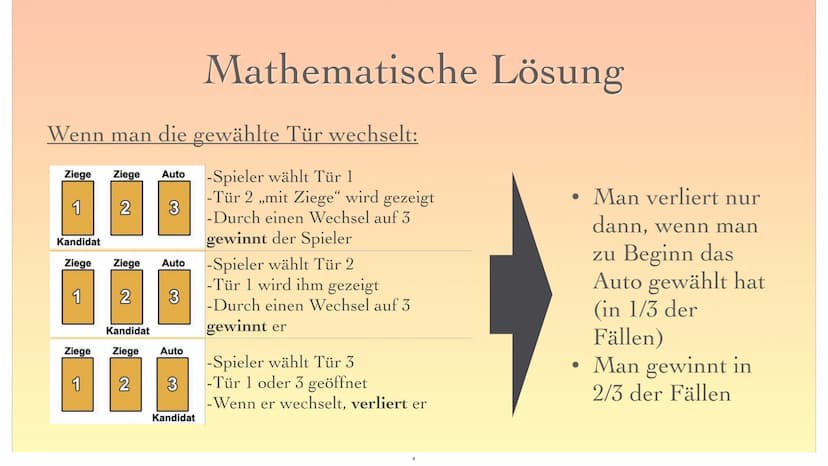 Das Ziegenproblem
16
1
?
2 ●
●
●
●
●
●
Monty Hall
Spielanleitung
Mathematische Lösung
Erklärung mit Baumdiagramm
Fazit
Gliederung
Quellen
2 