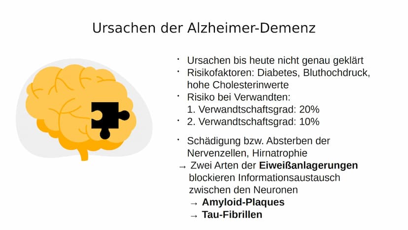 Wie heißen Sie?
,,Auguste"
Familienname?
,,Auguste"
Wie heißt Ihr Mann?
Auguste Deter zögert, antwortet schließlich:
,,Ich glaube... Auguste