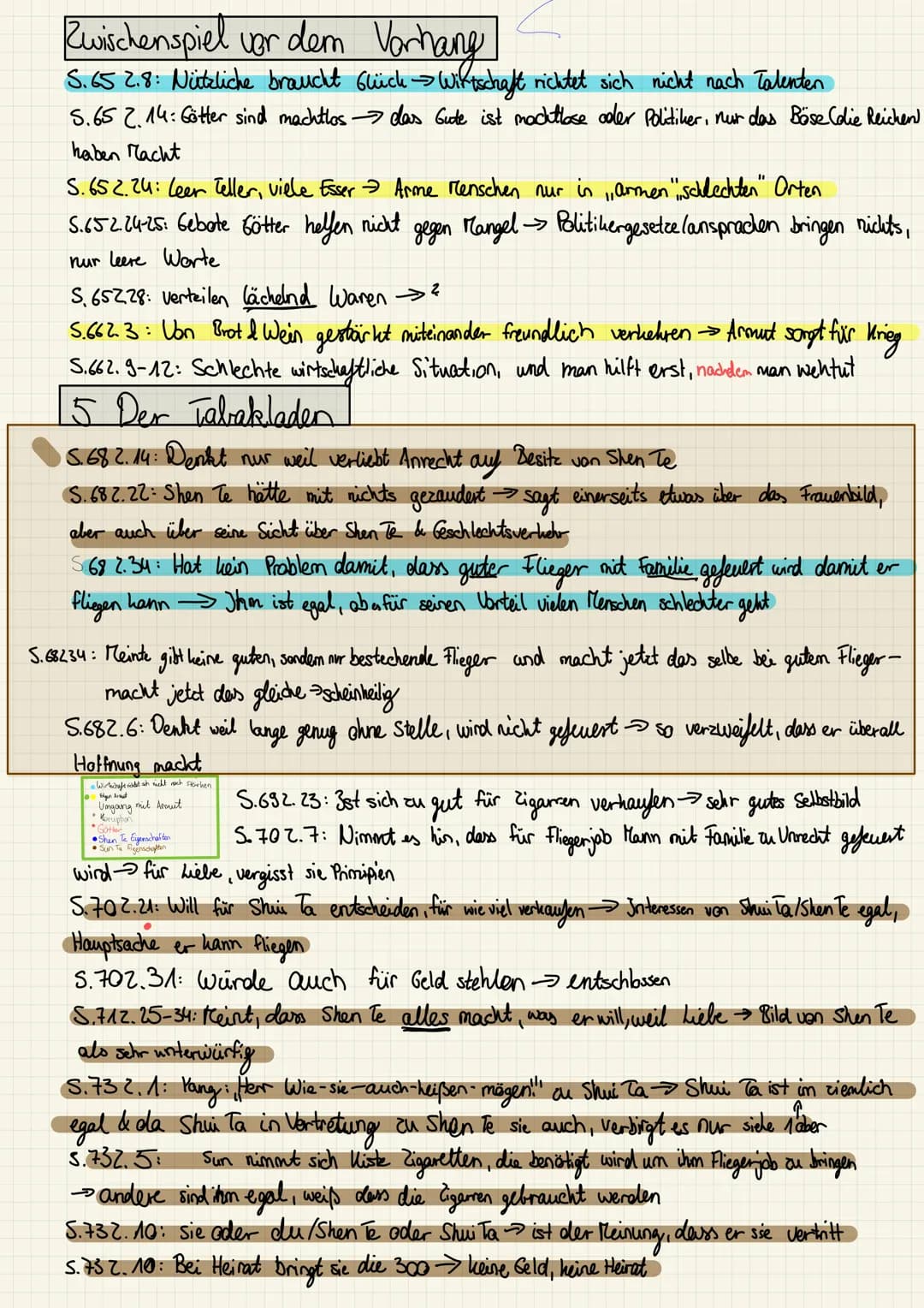 at will be
Sig
• Vingang mit Ammut
•Kurin
Auffälligkeiten
(S.72.10)
Vorspiel: Wang sagt Götter wären einige der höchsten werden überschätzt,