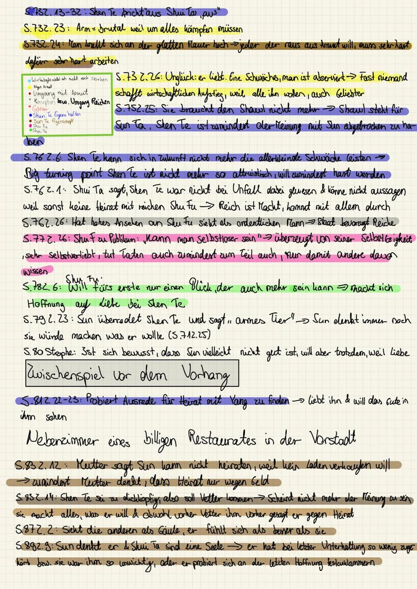 at will be
Sig
• Vingang mit Ammut
•Kurin
Auffälligkeiten
(S.72.10)
Vorspiel: Wang sagt Götter wären einige der höchsten werden überschätzt,
