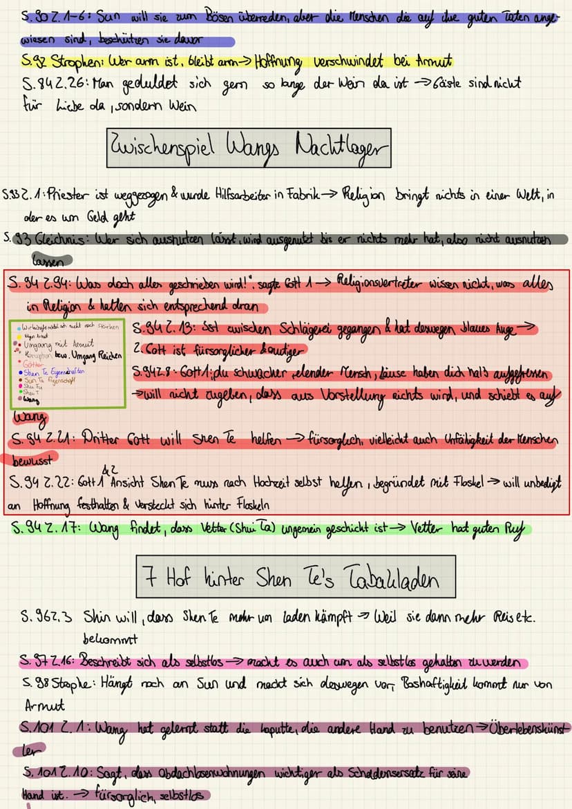 at will be
Sig
• Vingang mit Ammut
•Kurin
Auffälligkeiten
(S.72.10)
Vorspiel: Wang sagt Götter wären einige der höchsten werden überschätzt,