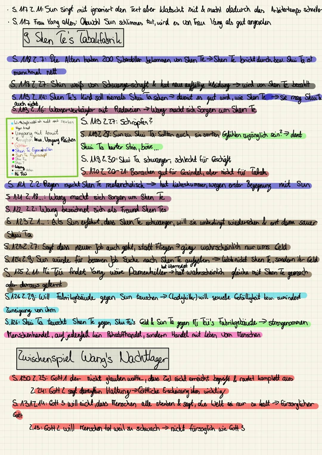 at will be
Sig
• Vingang mit Ammut
•Kurin
Auffälligkeiten
(S.72.10)
Vorspiel: Wang sagt Götter wären einige der höchsten werden überschätzt,