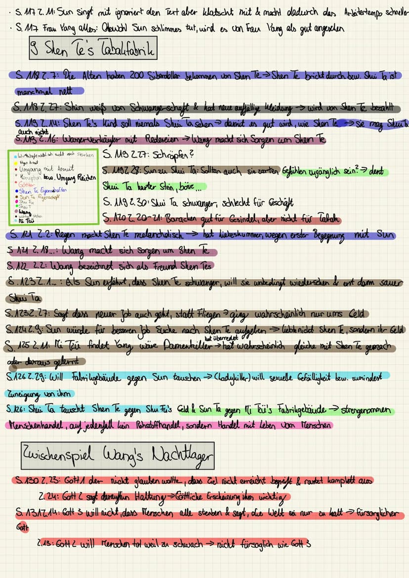 at will be
Sig
• Vingang mit Ammut
•Kurin
Auffälligkeiten
(S.72.10)
Vorspiel: Wang sagt Götter wären einige der höchsten werden überschätzt,