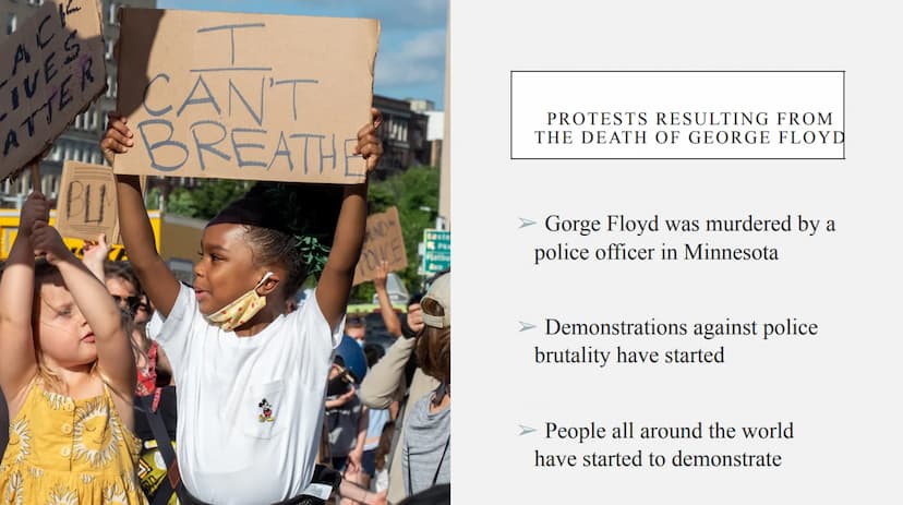 BLACK LIVES MATTER
A presentation by
Name TABLE OF CONTENT
➤ Keywords
➤ What is "Black Lives Matter"?
➤ When was "Black Lives Matter" founde