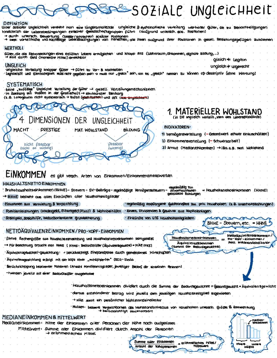 Soziale Ungleichheit 