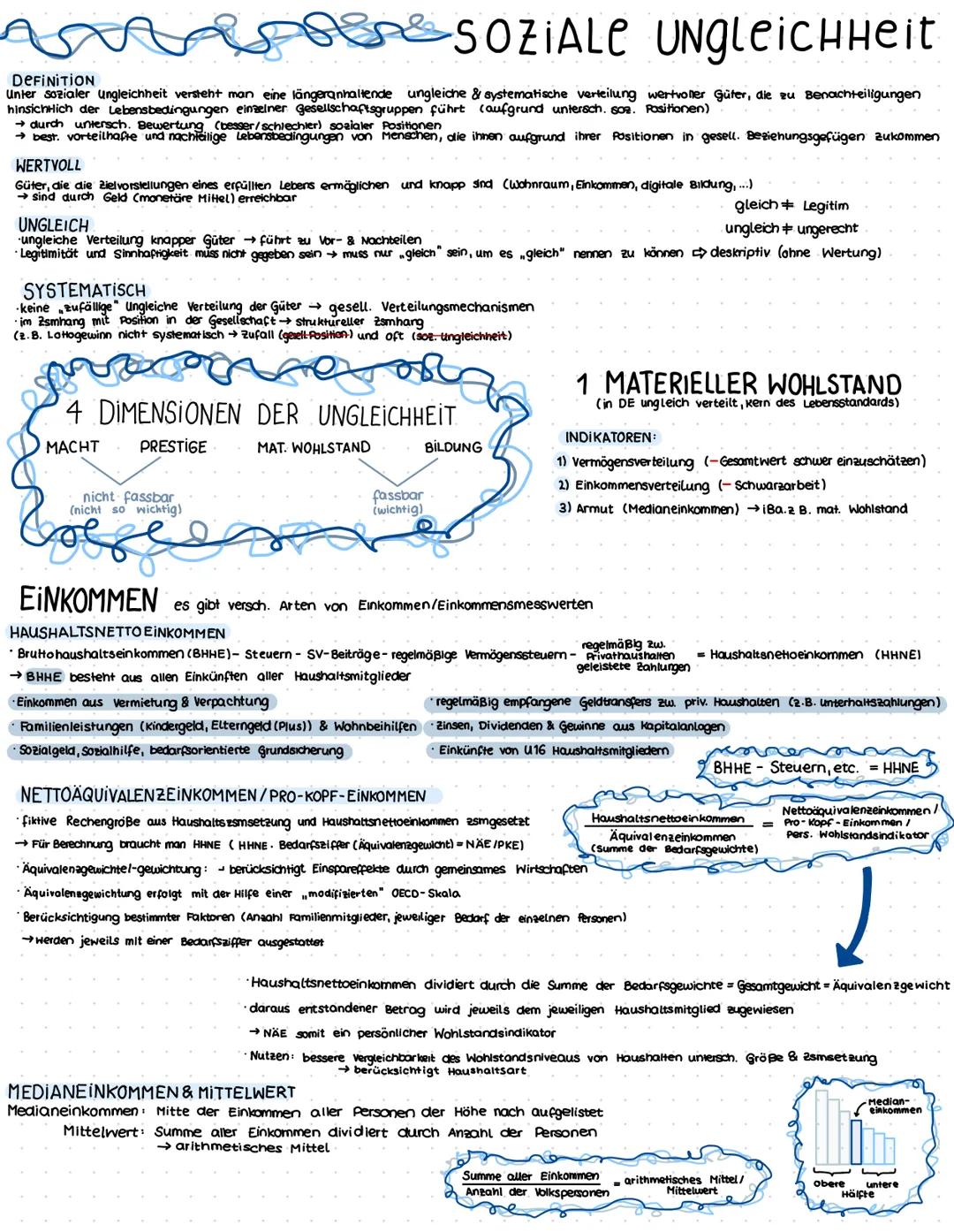 SOZIALE UNGleichheit
DEFINITION
Unter sozialer ungleichheit versteht man eine längeranhaltende ungleiche & systematische verteilung wertvoll
