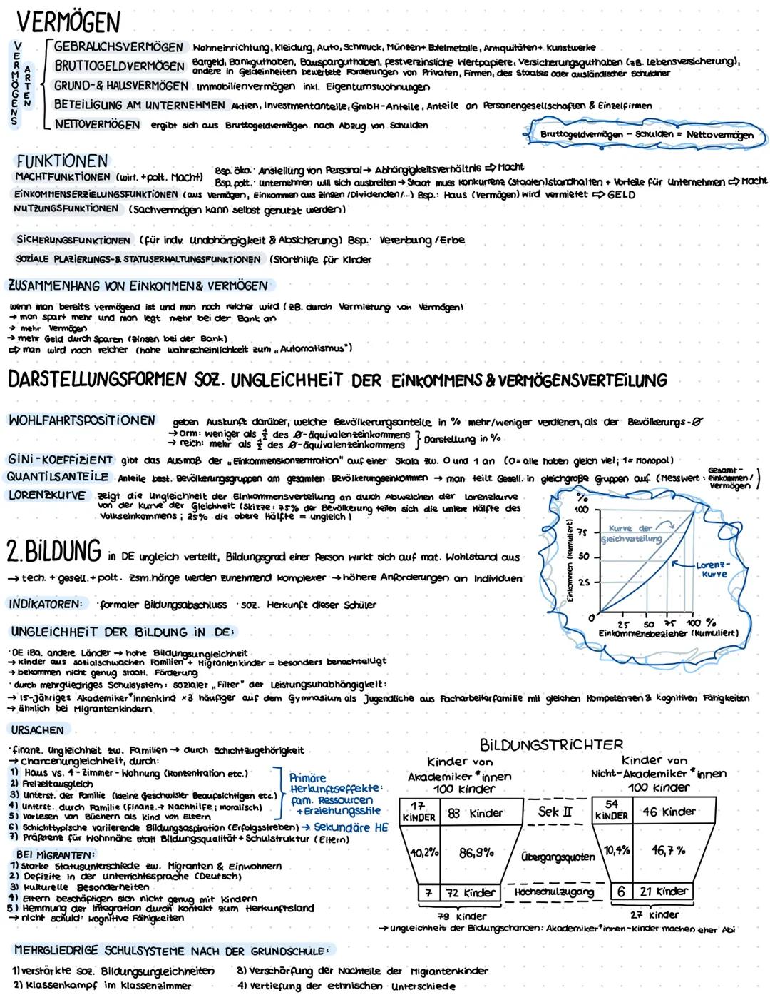 SOZIALE UNGleichheit
DEFINITION
Unter sozialer ungleichheit versteht man eine längeranhaltende ungleiche & systematische verteilung wertvoll