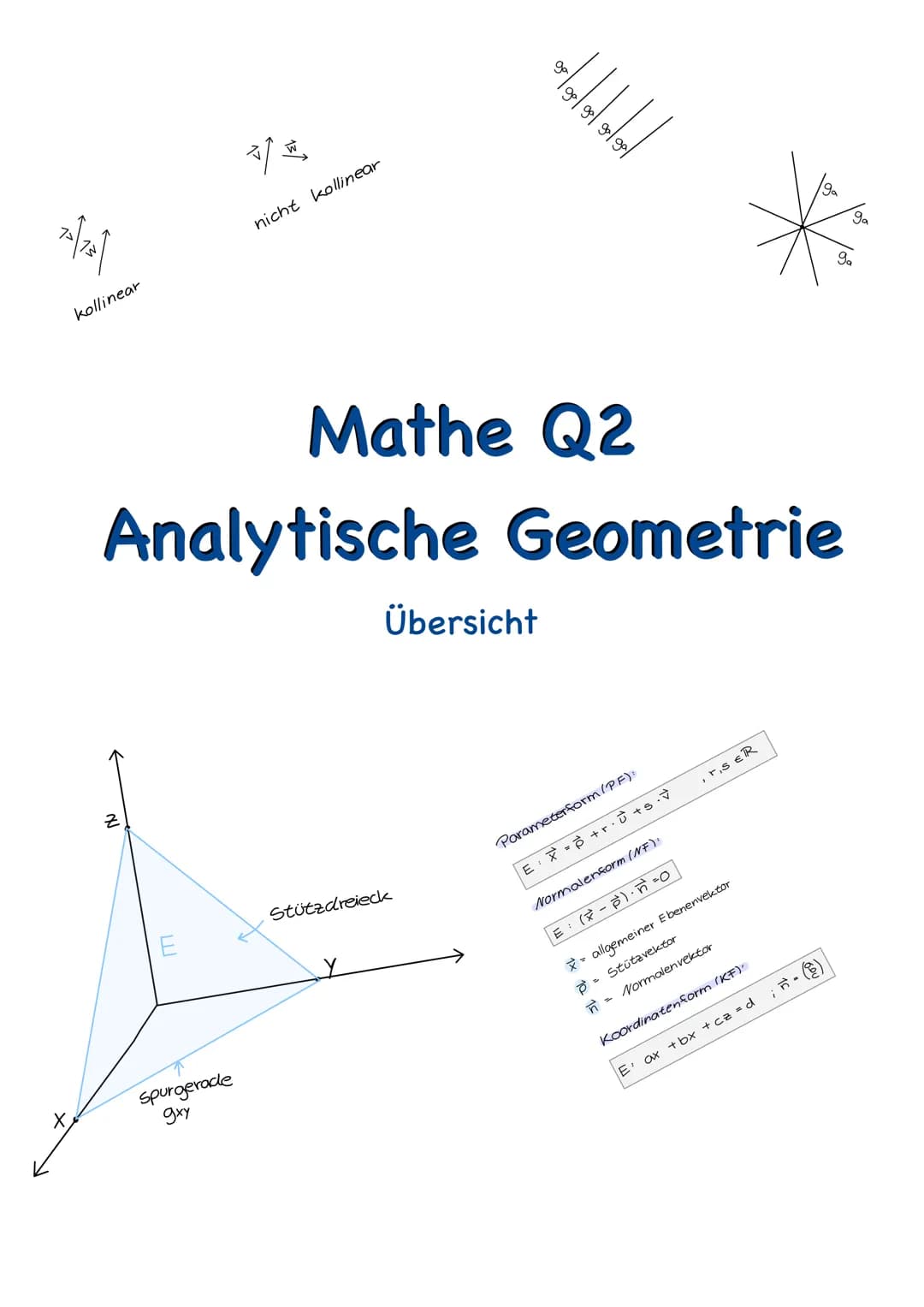 ²/²↑
kollinear
N
3/
spurgerade
дху
nicht kollinear
Mathe Q2
Analytische Geometrie
Übersicht
Stützdreieck
Y
8
go|go|ga| ga/ga/
E
+r.ū+s.V
Par