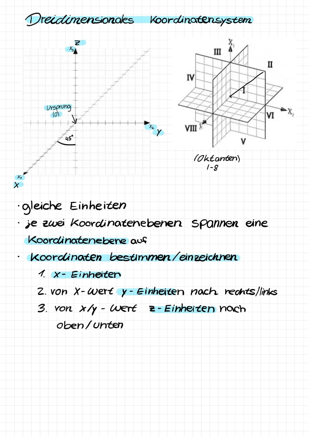 ²/²↑
kollinear
N
3/
spurgerade
дху
nicht kollinear
Mathe Q2
Analytische Geometrie
Übersicht
Stützdreieck
Y
8
go|go|ga| ga/ga/
E
+r.ū+s.V
Par