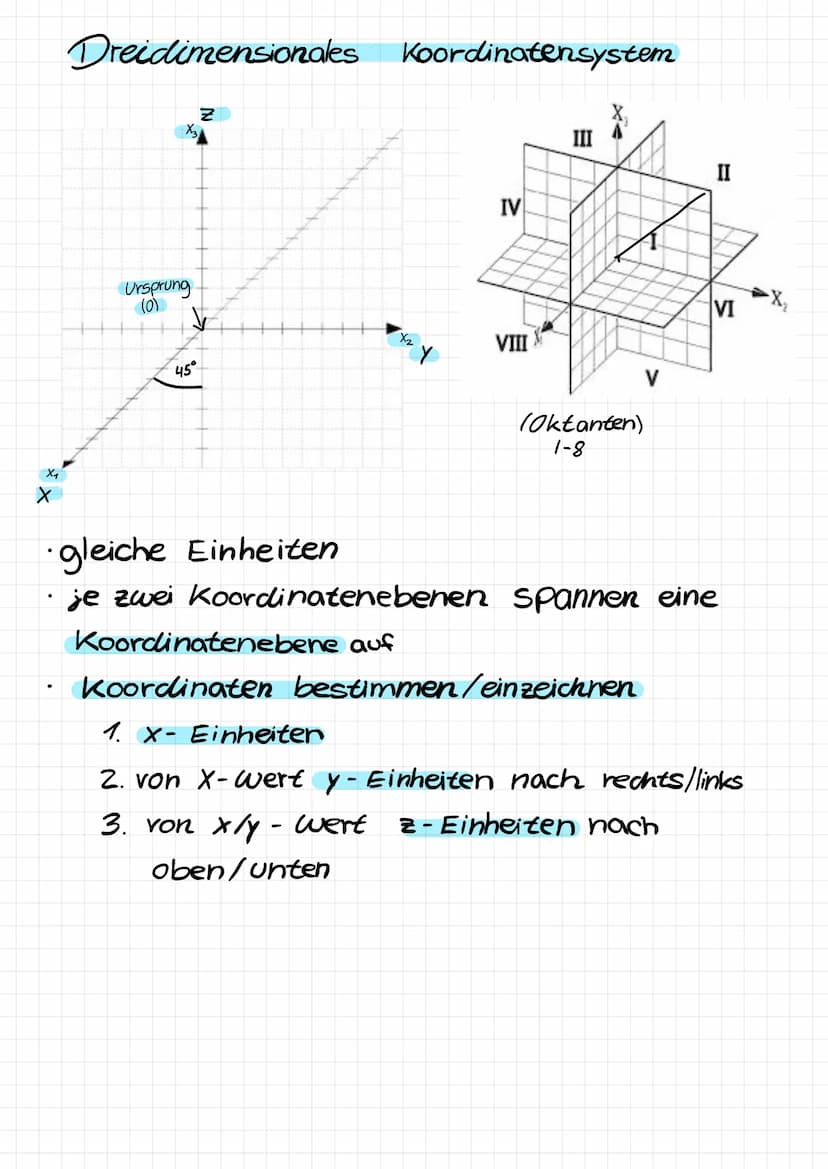 ²/²↑
kollinear
N
3/
spurgerade
дху
nicht kollinear
Mathe Q2
Analytische Geometrie
Übersicht
Stützdreieck
Y
8
go|go|ga| ga/ga/
E
+r.ū+s.V
Par