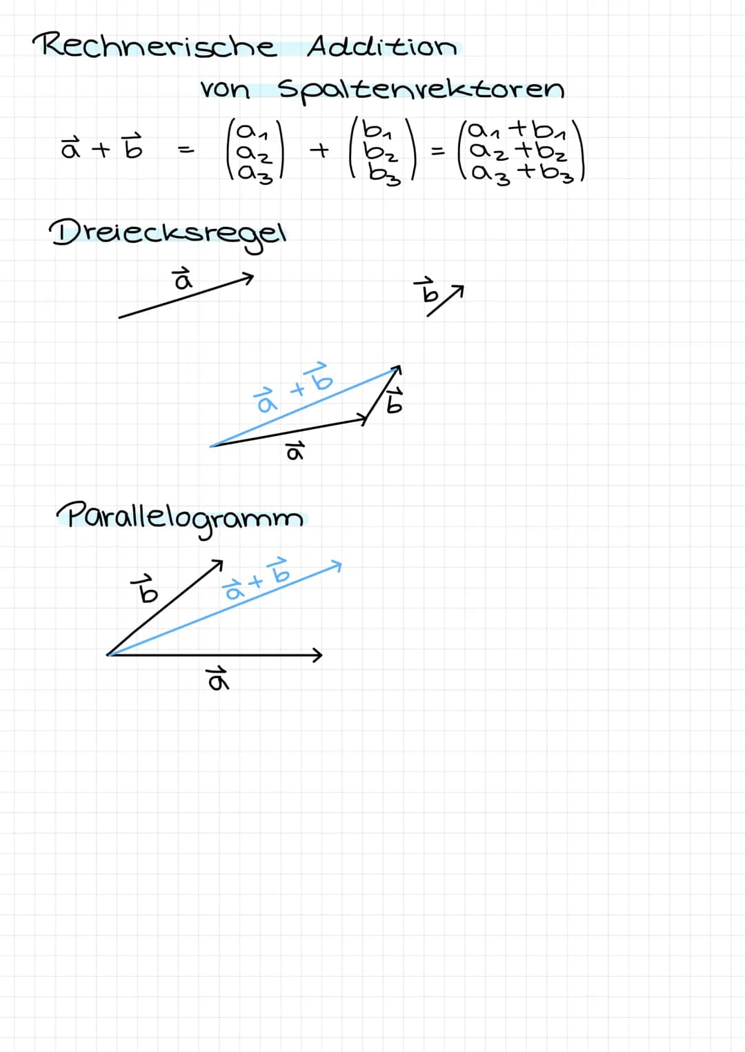 ²/²↑
kollinear
N
3/
spurgerade
дху
nicht kollinear
Mathe Q2
Analytische Geometrie
Übersicht
Stützdreieck
Y
8
go|go|ga| ga/ga/
E
+r.ū+s.V
Par