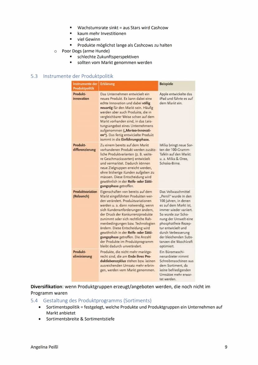 Marketing
= das Unternehmen stellt den Kunden in den Mittelpunkt aller Aktivitäten
●
,,Was will der Kunde?"
Produkte
Organisationen
1 Was is