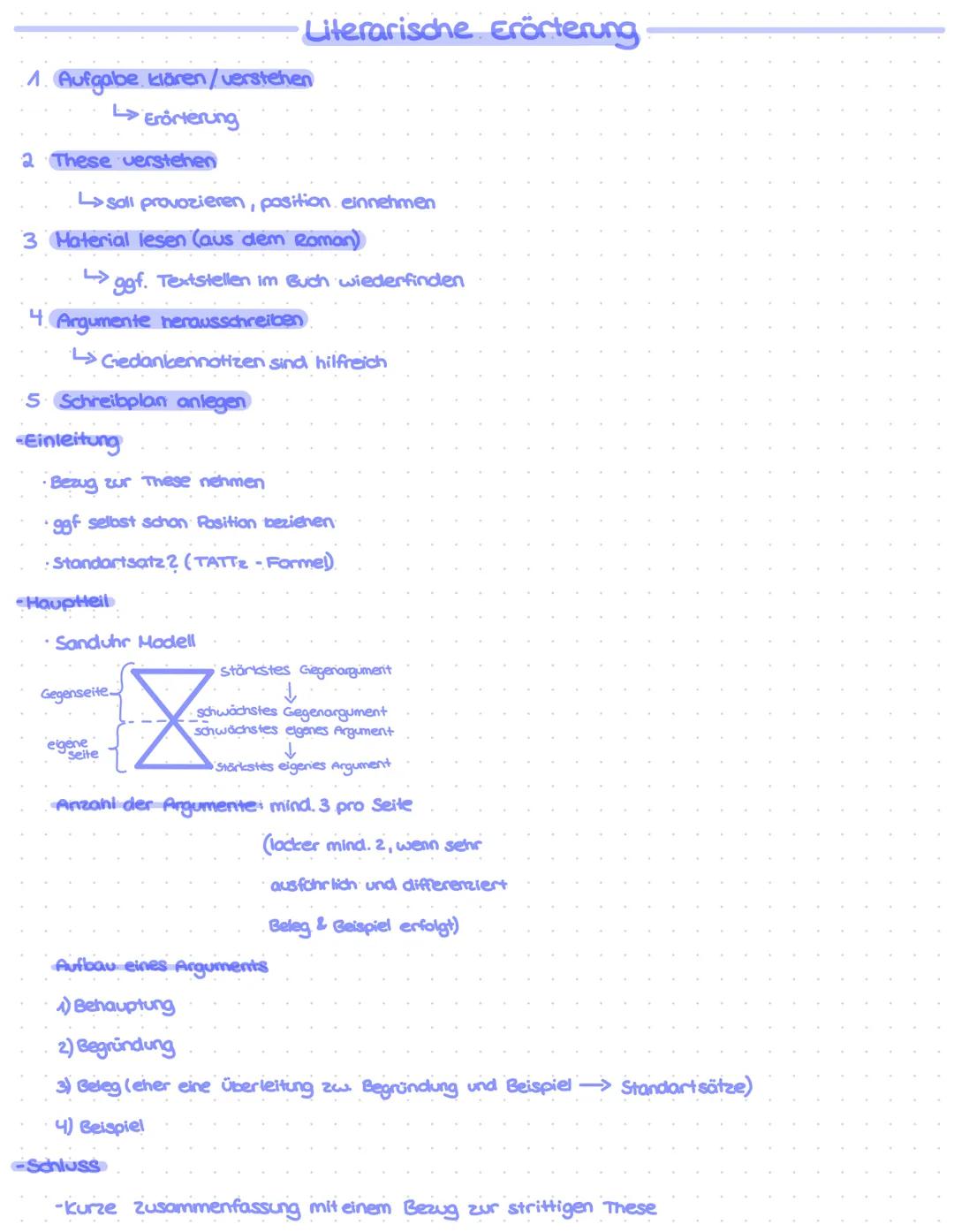 # Literarische Erörterung

1. Aufgabe klären/verstehen
Erörterung

2 These verstehen

soll provozieren, position einnehmen

3 Material lesen