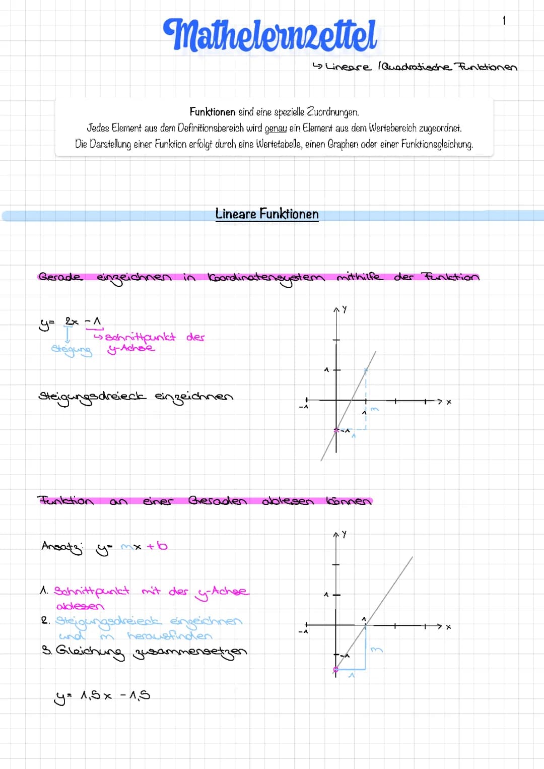 Lineare und Quadratische Funktionen