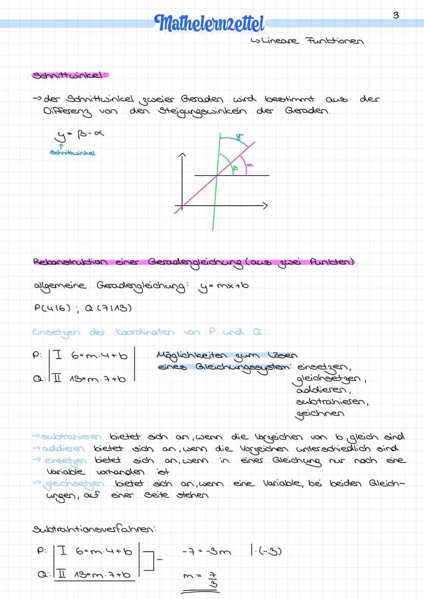 Funktionen sind eine spezielle Zuordnungen.
Jedes Element aus dem Definitionsbereich wird genau ein Element aus dem Wertebereich zugeordnet.
