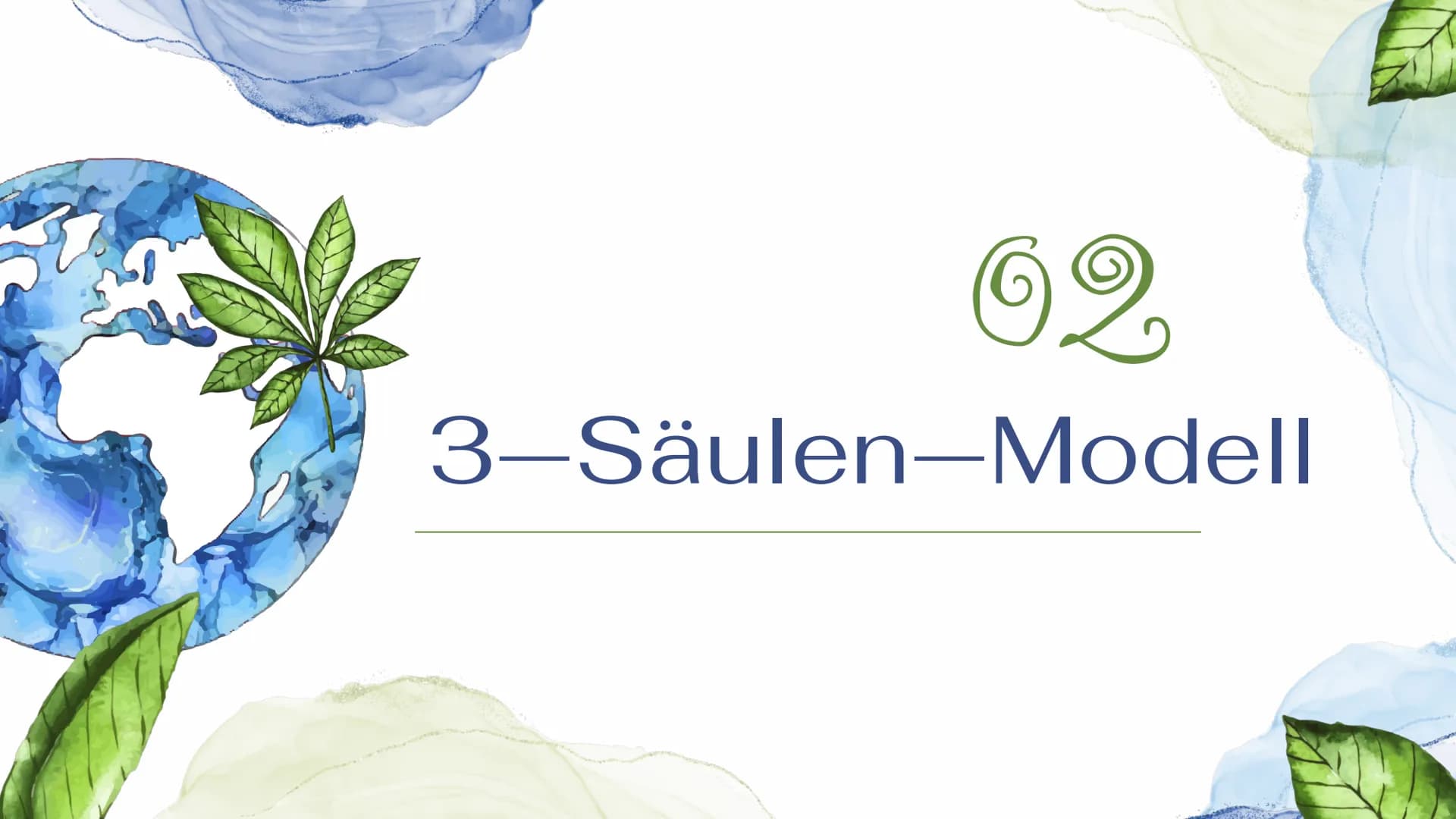 Nachhaltigkeit
Sustainable Development Goals Gliederung
61
Nachhaltigkeit
Allgemein
64
Sustainable
Development
69
3-Säulen-Modell
65
Goals
0