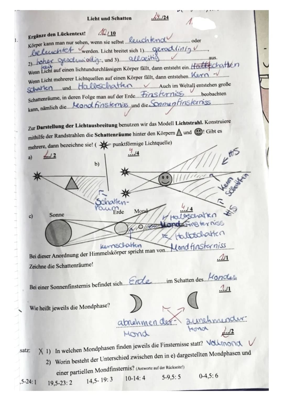 1.
010
Ergänze den Lückentext!
Körper kann man nur sehen, wenn sie selbst
...uchtend
beleuchtet werd
2)...hohex....geadam.ig, und 3)....leit