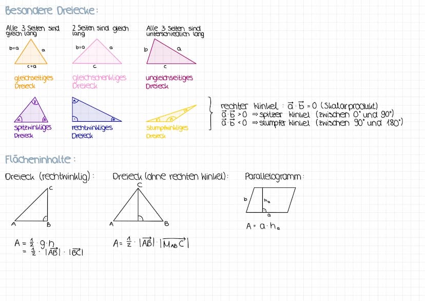 VEKTOREN
Definition:
Ein vektor beschreibt eine
verschiebung in x₁, x₂ und x, Richtung
an
Vektoren im Koordinatensystem:
-3
2
X₂
3 Schritte
