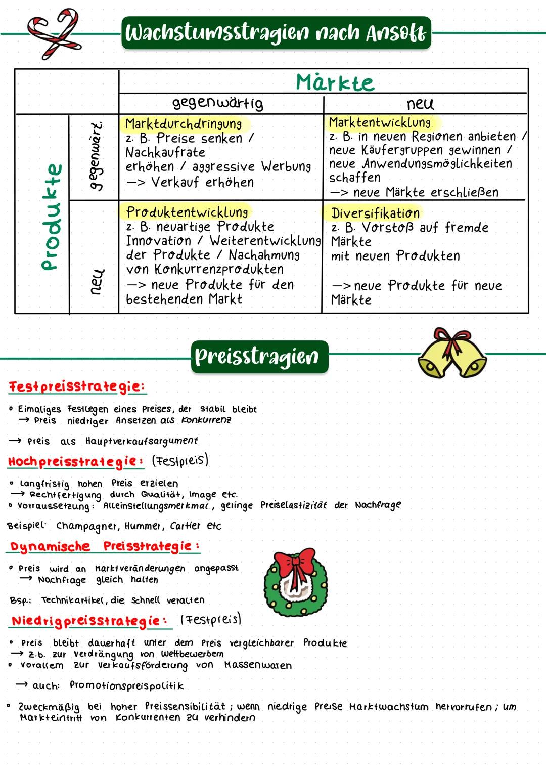 # Wachstumstragien nach Ansoft

|                               |                                                                           