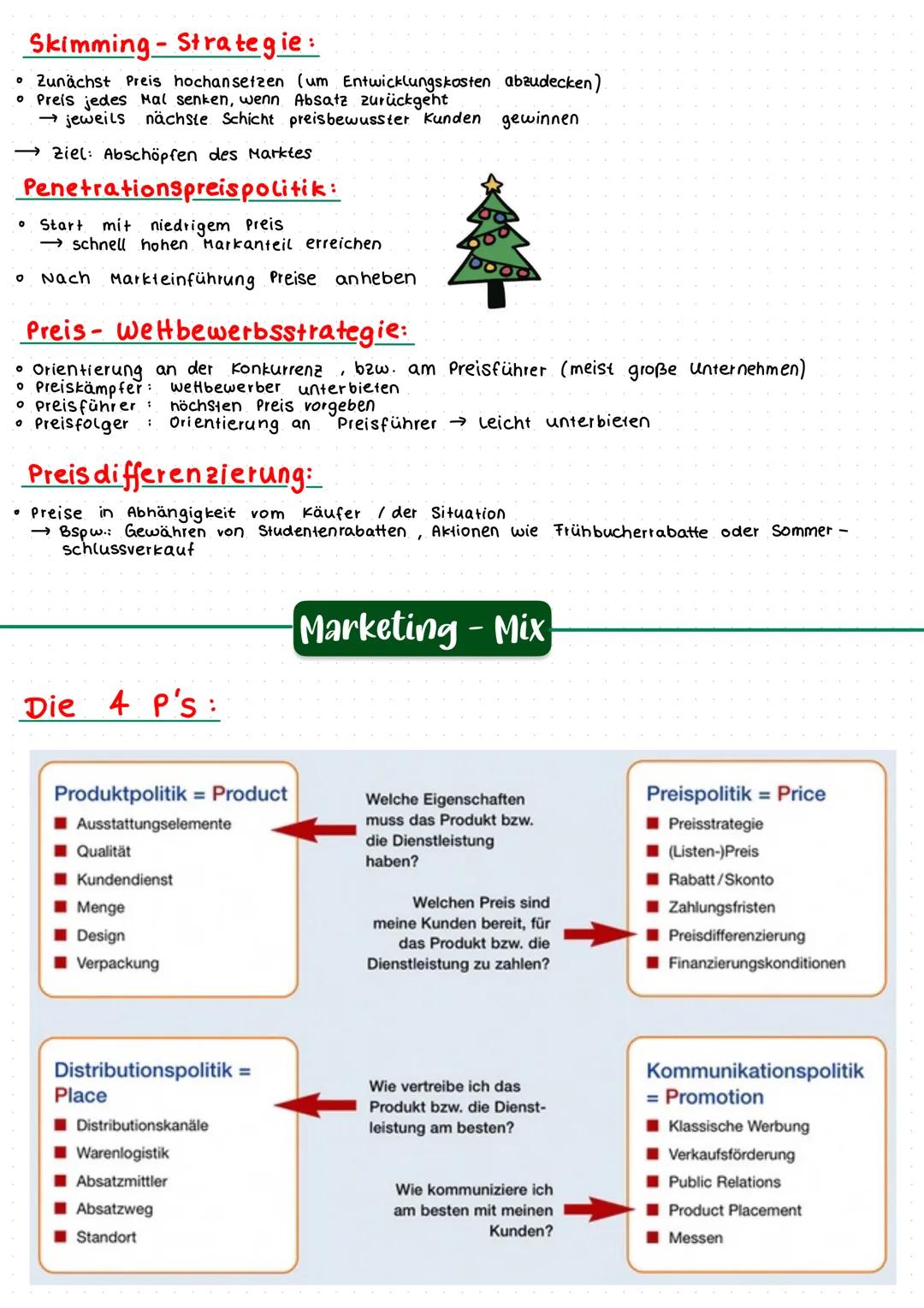# Wachstumstragien nach Ansoft

|                               |                                                                           