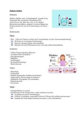 Know Diabetes mellitus  thumbnail