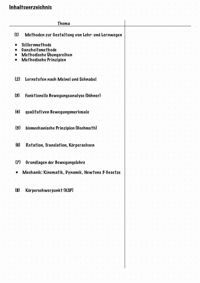 Bewegungslehre + Bewegunslernen Inhaltsverzeichnis
Thema
(1) Methoden zur Gestaltung von Lehr- und Lernwegen
Teillernmethode
Ganzheitsmethod