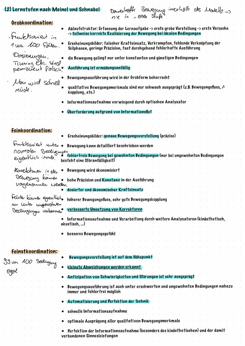 Bewegungslehre + Bewegunslernen Inhaltsverzeichnis
Thema
(1) Methoden zur Gestaltung von Lehr- und Lernwegen
Teillernmethode
Ganzheitsmethod