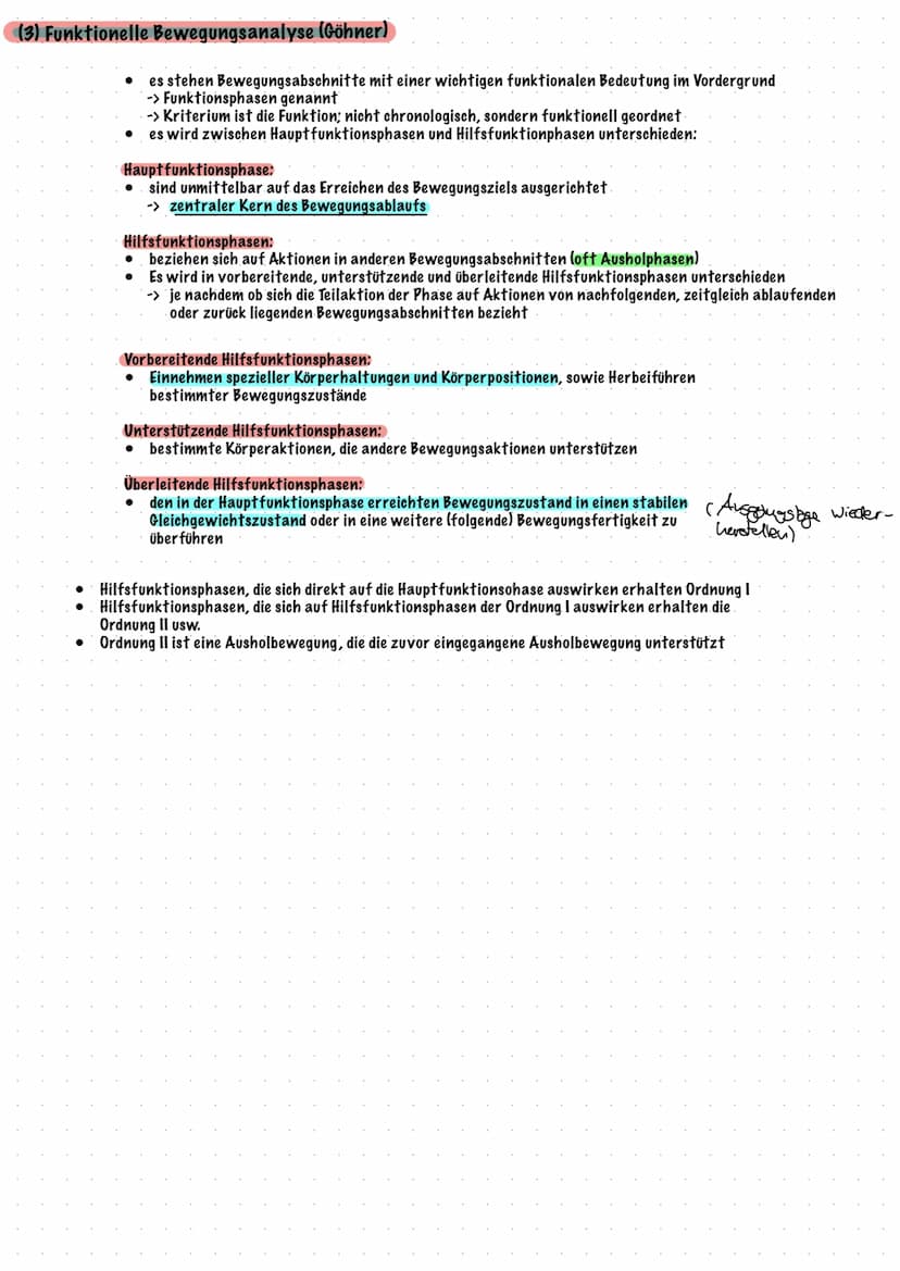 Bewegungslehre + Bewegunslernen Inhaltsverzeichnis
Thema
(1) Methoden zur Gestaltung von Lehr- und Lernwegen
Teillernmethode
Ganzheitsmethod
