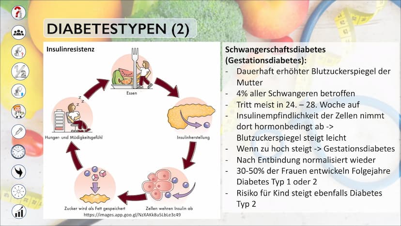DIABETES
MELLITUS 31-
44-
90
59-
57-
奔出
70-
71-
83- 1₂2
INHALT
Was ist Diabetes?
Betroffene
Ursachen und Symptome
115-
Diabetestypen
Diagnos