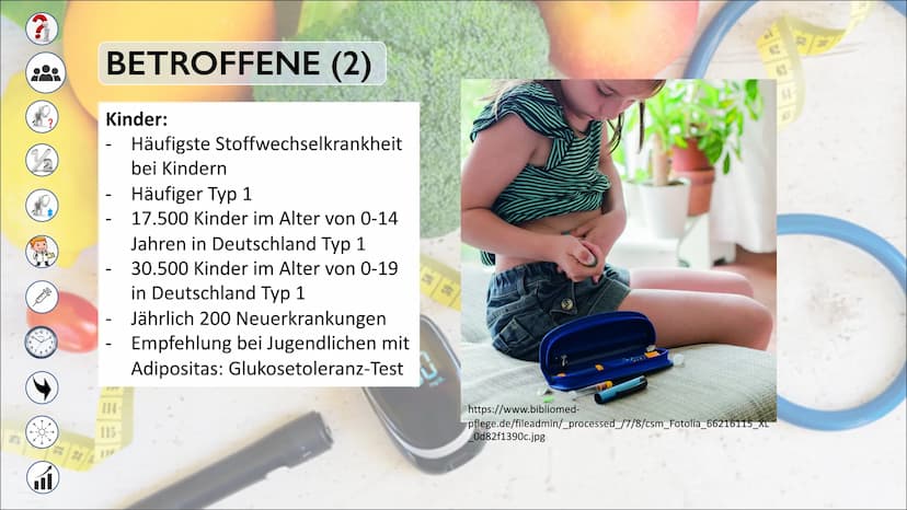 DIABETES
MELLITUS 31-
44-
90
59-
57-
奔出
70-
71-
83- 1₂2
INHALT
Was ist Diabetes?
Betroffene
Ursachen und Symptome
115-
Diabetestypen
Diagnos